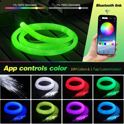 16W Split Starlight Headliner Kit, Fiber Optic RGBW Star Lights for Car Roof Ceiling with 1/2/4 Light Heads, App/Remote Control